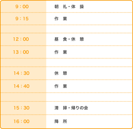 あけぼの第一日程